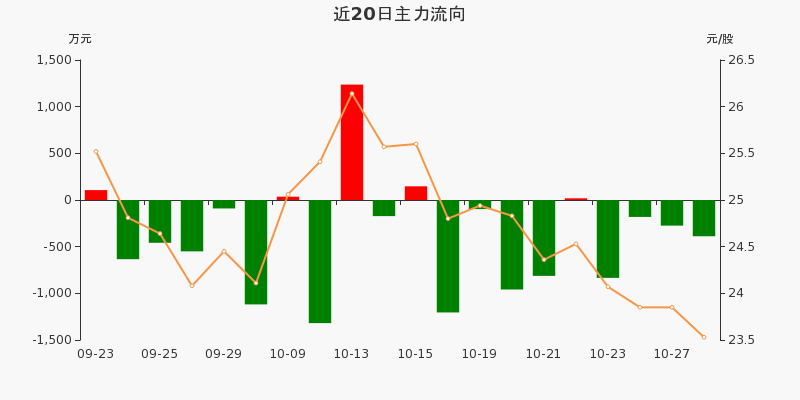 华东电脑股吧，数字时代的先锋探索领地