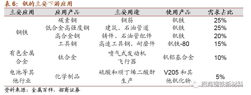 攀钢钒钛股吧，钒钛产业先锋阵地探索之旅