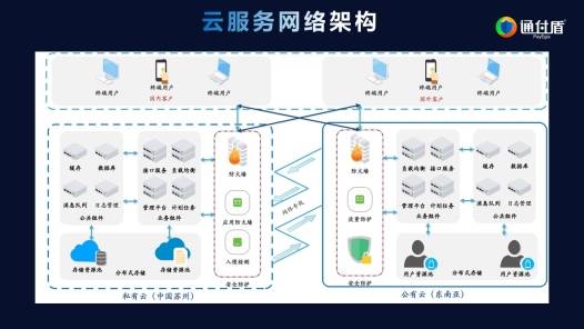 沃顿科技膜产品过滤原理及应用挑战解析