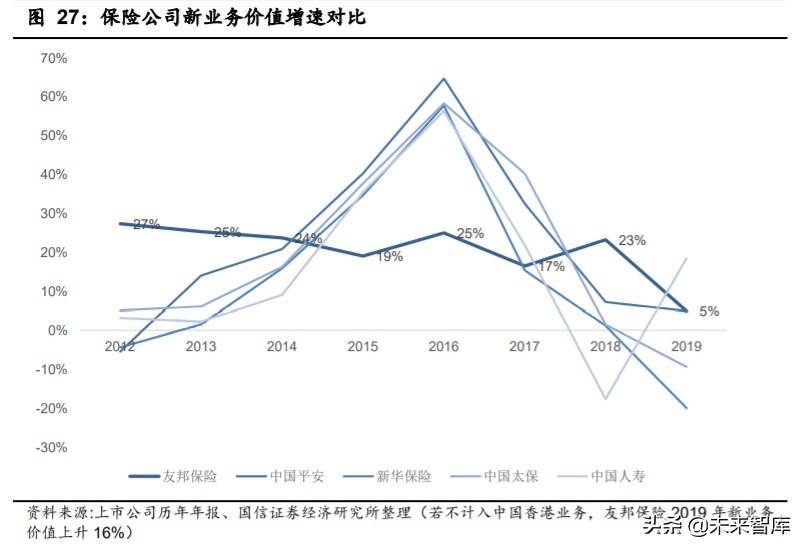 平安保险股吧深度解析与未来展望