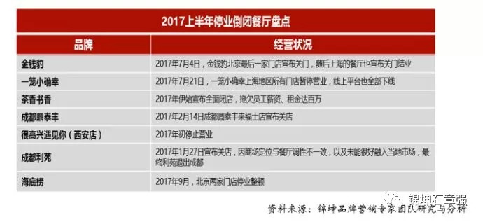 连锁革命重塑酒类零售格局，揭秘传统烟酒店的颠覆与重塑之路