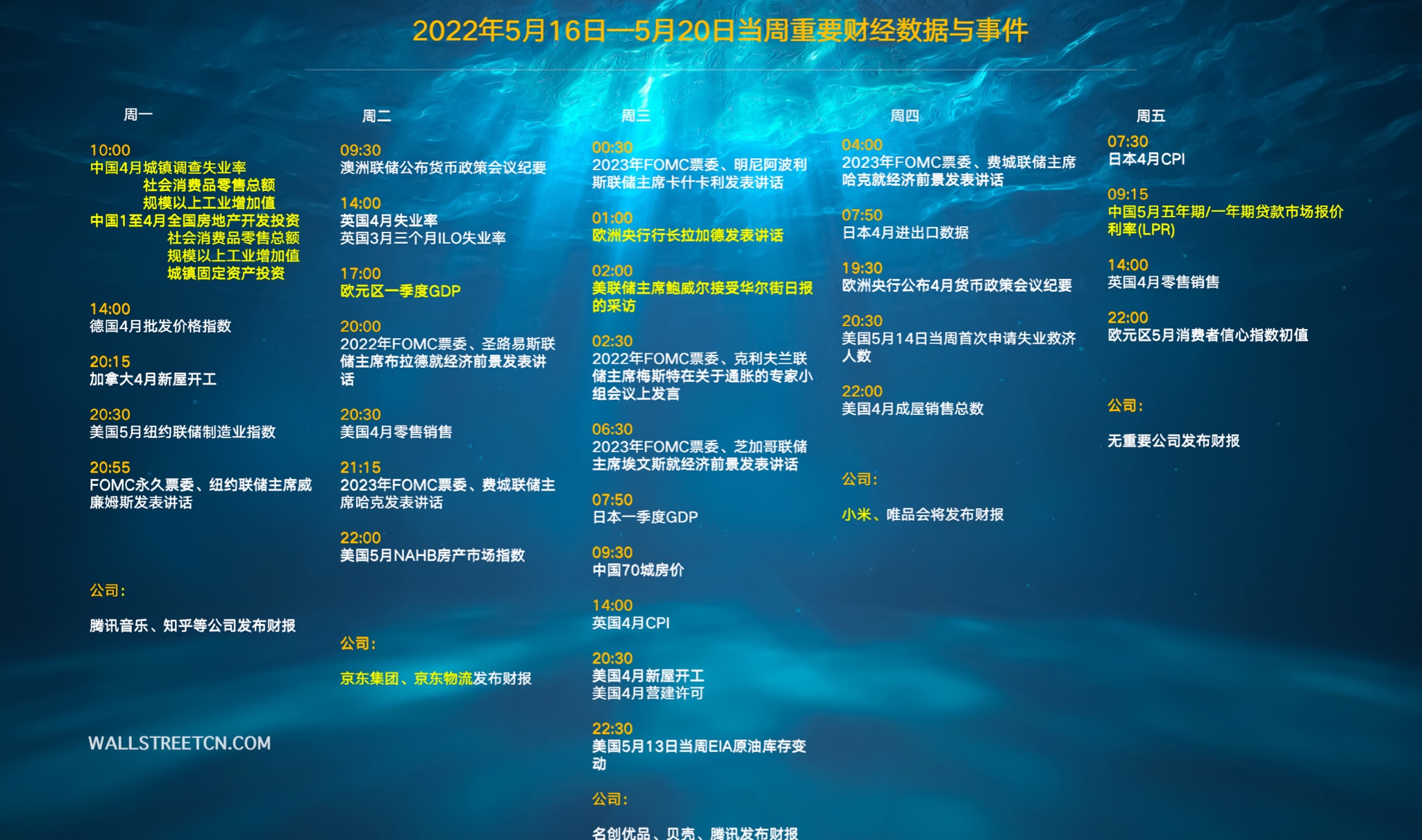 下周焦点，中国Q1经济成绩单、东南亚出访与鲍威尔讲话等多领域热点解析