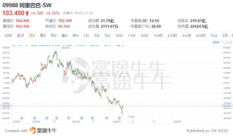 乐华娱乐回购股份，信心增持，斥资逾25万港元展现决心