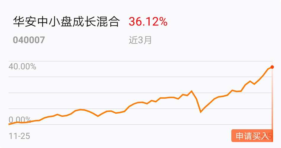 最新 第299页