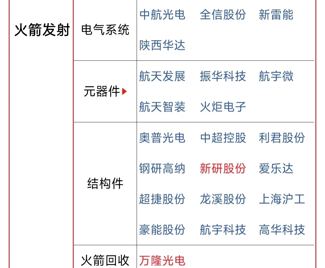 航天信息股吧，宇宙新纪元探索的前沿阵地