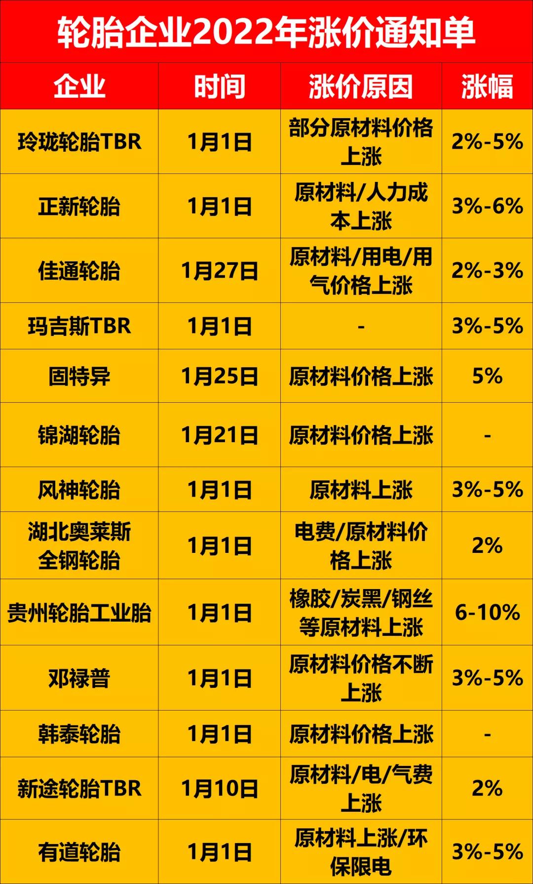 发改委严打先涨价后打折行为，维护消费者权益权益不受损害