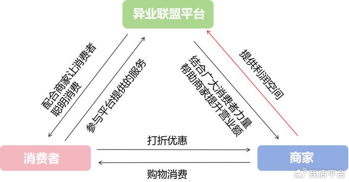 深圳兄弟跨境生意重构与百亿商机探索，突围之路开启