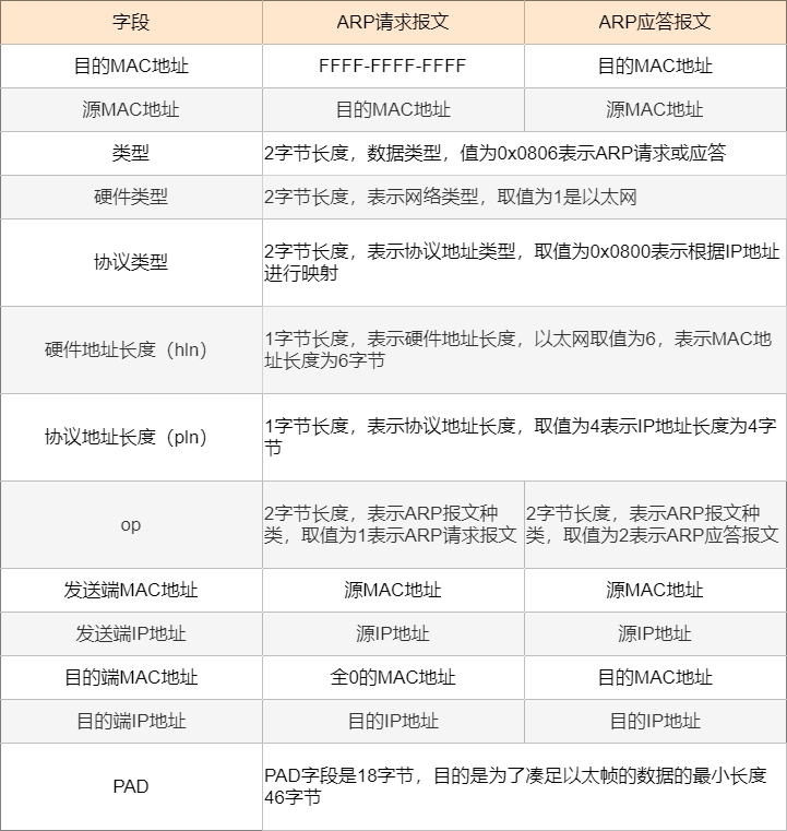 专家解析，青海地震与西藏地震无关联事件