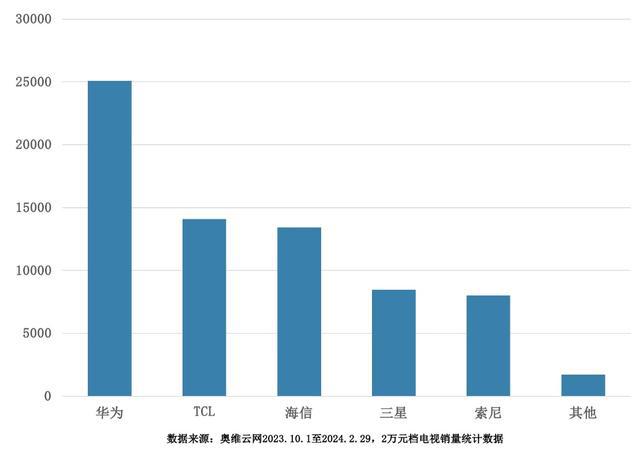 迈为股份，创新智能驱动，未来领军企业引领者