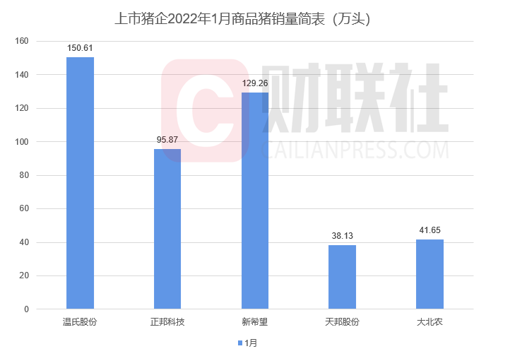 天康生物股票，市场潜力与前景展望分析