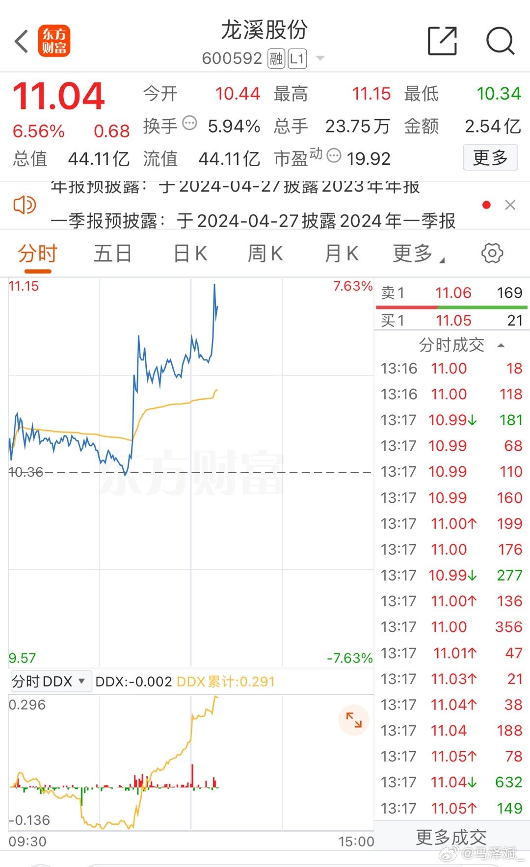 龙溪股份股票深度解析与未来前景展望