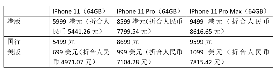 苹果降价与国产机购新补贴的交汇风潮