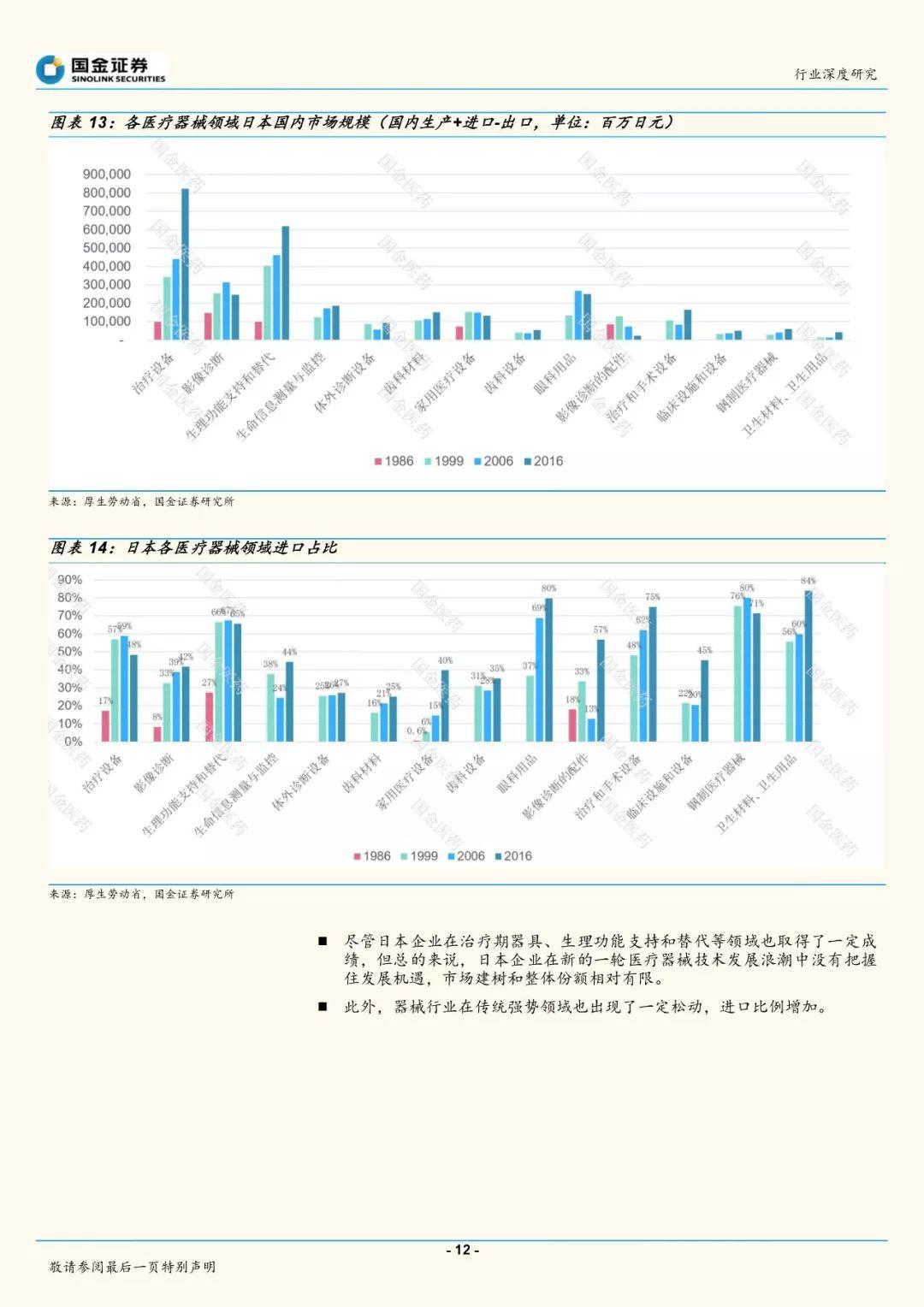 国金证券股吧，深度解析与投资洞察全览