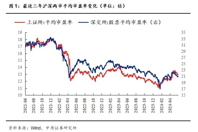 国内 第299页