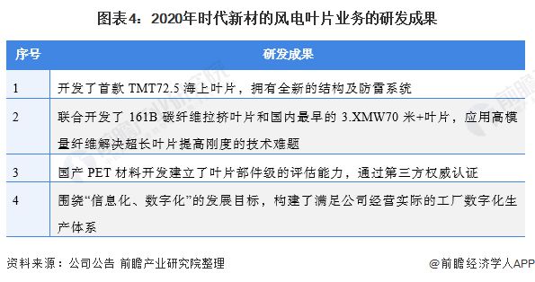 中国科技领域反制策略，精准打击新动向分析