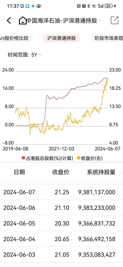 日照港股吧，探索金融脉搏与投资机会