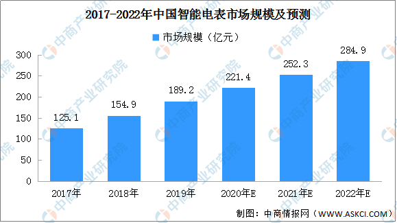 天广消防股票投资前景深度解析与评估