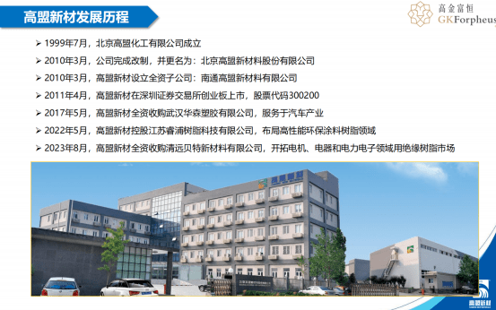 前沿材料科技揭秘，高盟新材的独特魅力与未来展望