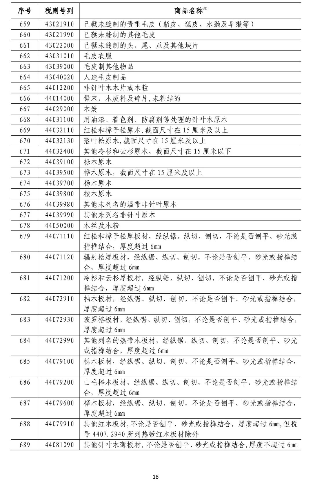商务部回应关税问题，坚定立场，维护国家利益不受侵犯