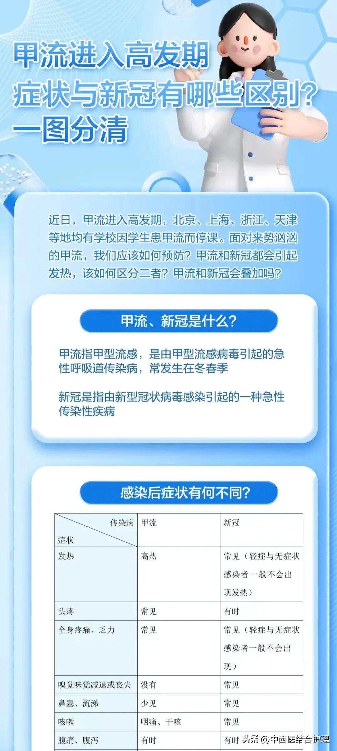 热文 第297页