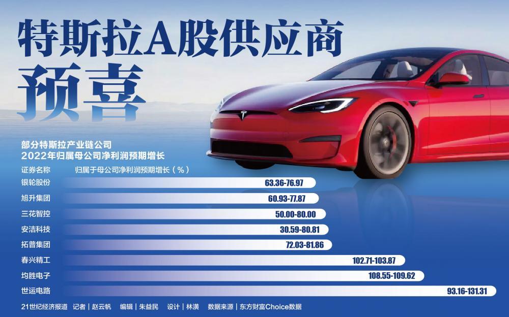 A股面临严峻考验的行业观察分析