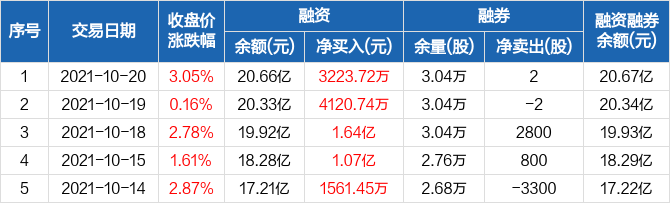 新安股份股吧深度解析，发展历程与未来展望