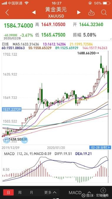 海航控股（600221）股吧深度解析与探讨