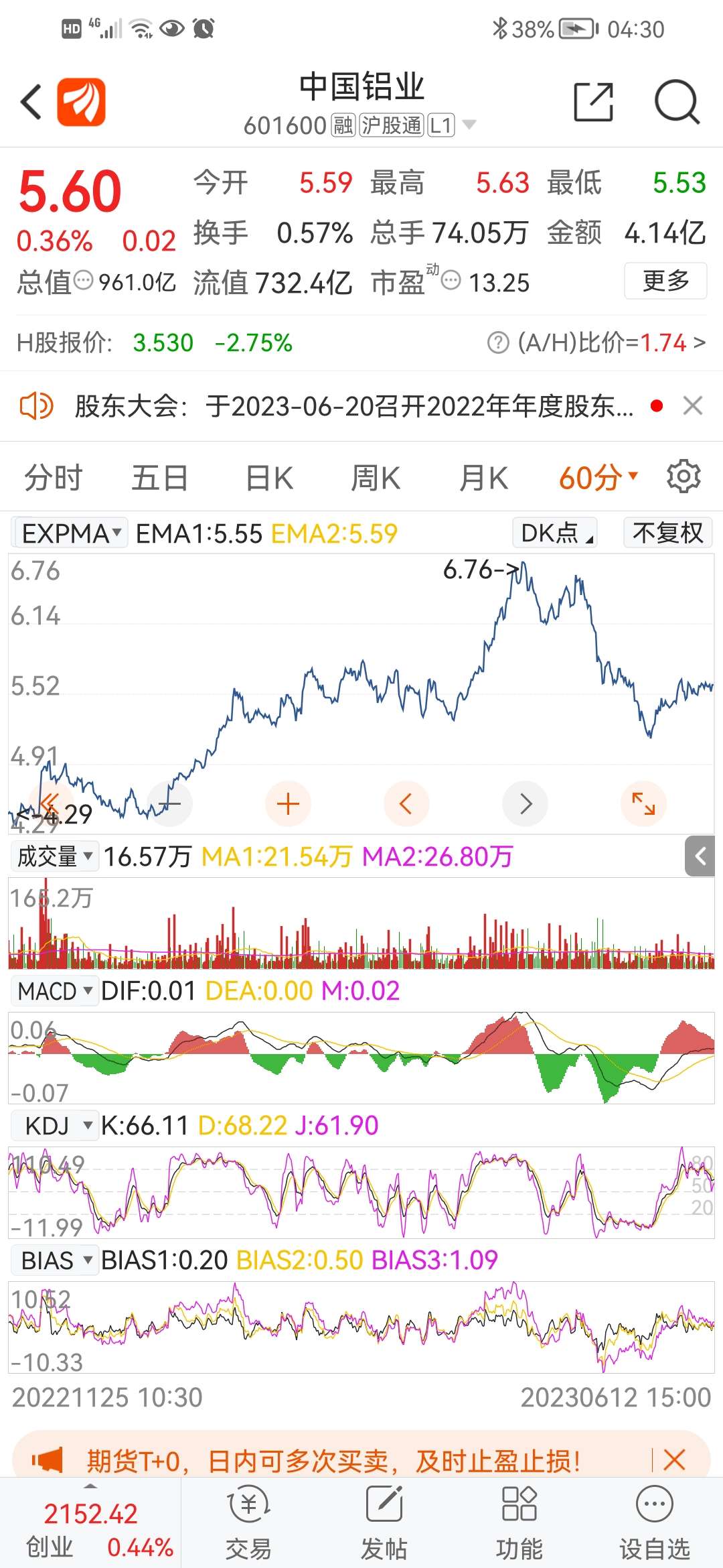 中国铝业股吧，行业趋势、市场走势及投资者关注焦点解析