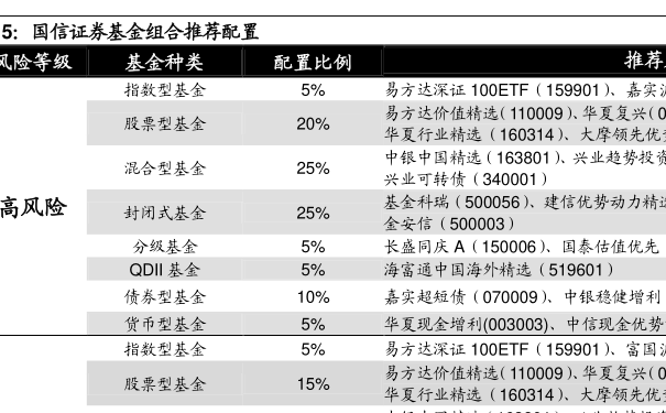 博时中证淘金100指数基金，潜力与价值探寻之旅
