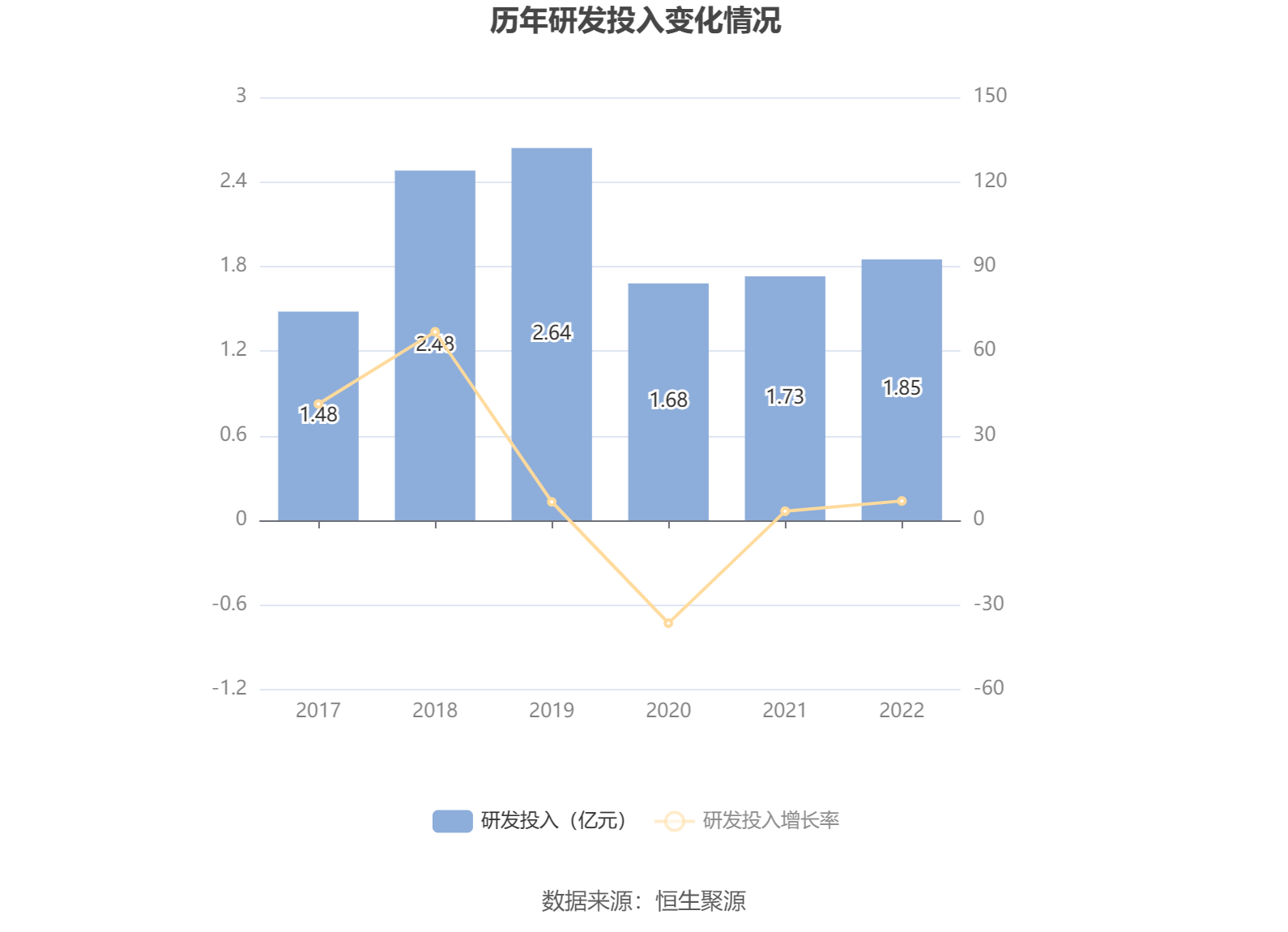 申达股份股吧，挖掘企业潜力，展望未来发展