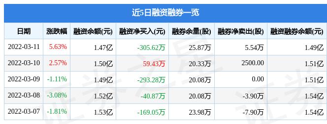 莫高股份，历史沿革、现状瞭望与未来展望