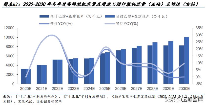 湖北能源股吧，能源转型与投资的热点聚焦