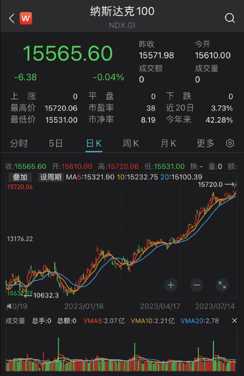 公募基金的差异化策略破解ETF同质化难题初显成效