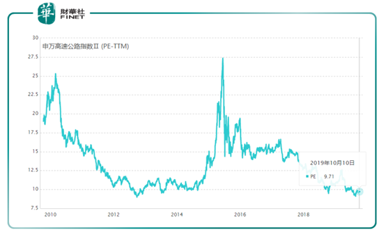 安徽皖通高速公路公司与交控香港公司深化合作，发行股份认购，共谋未来发展