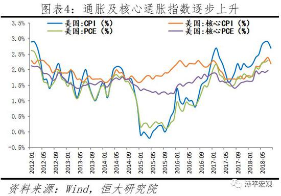 全球最大资管警告，特朗普关税冲击下的美国经济增长陷衰退边缘风险