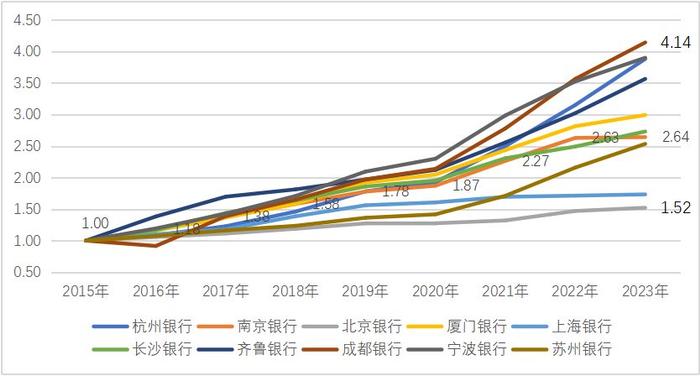 资讯 第299页