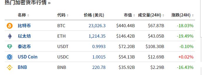 中信证券视角下的科技板块投资机遇，美股市场复苏与当下投资机会解析