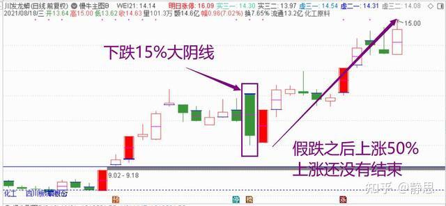 车厘子价格暴跌背后的原因深度探究