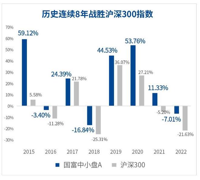 富兰克林基金，引领投资理念，共创未来财富蓝图
