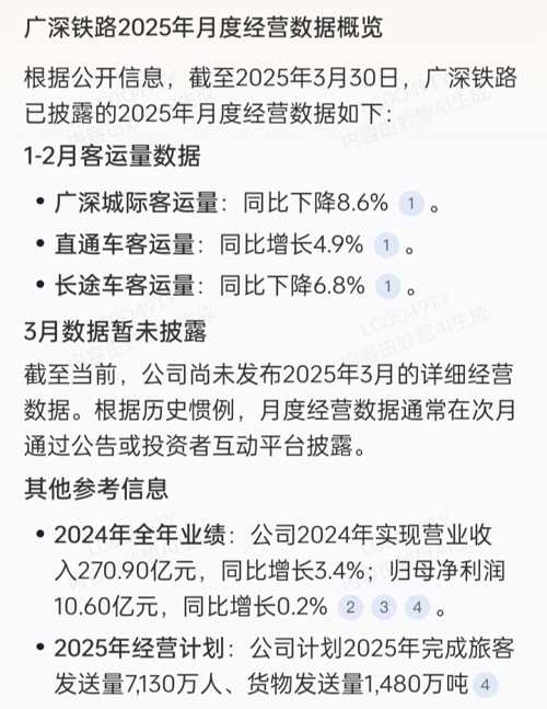 国际 第297页