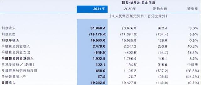 中原银行四年后重启分红，资产万亿市值百亿，派现率挑战解析
