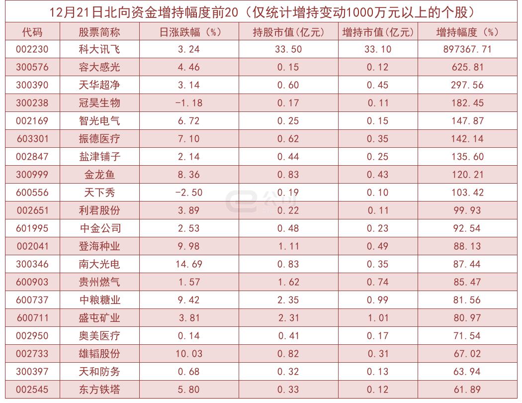 冠昊生物股吧，探索生物科技的崭新领域