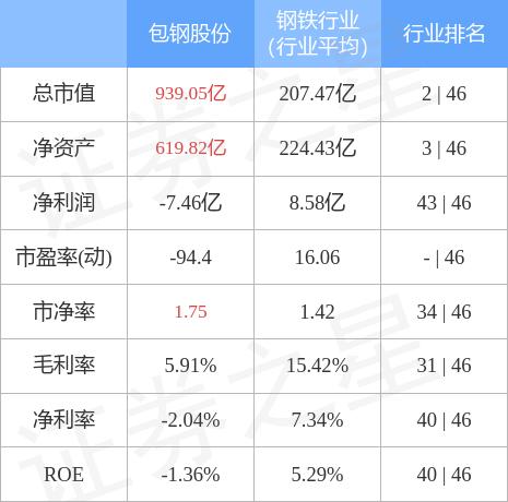 资讯 第297页