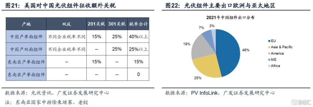 光华科技中美贸易状况，对美出口少，对公司运营无影响