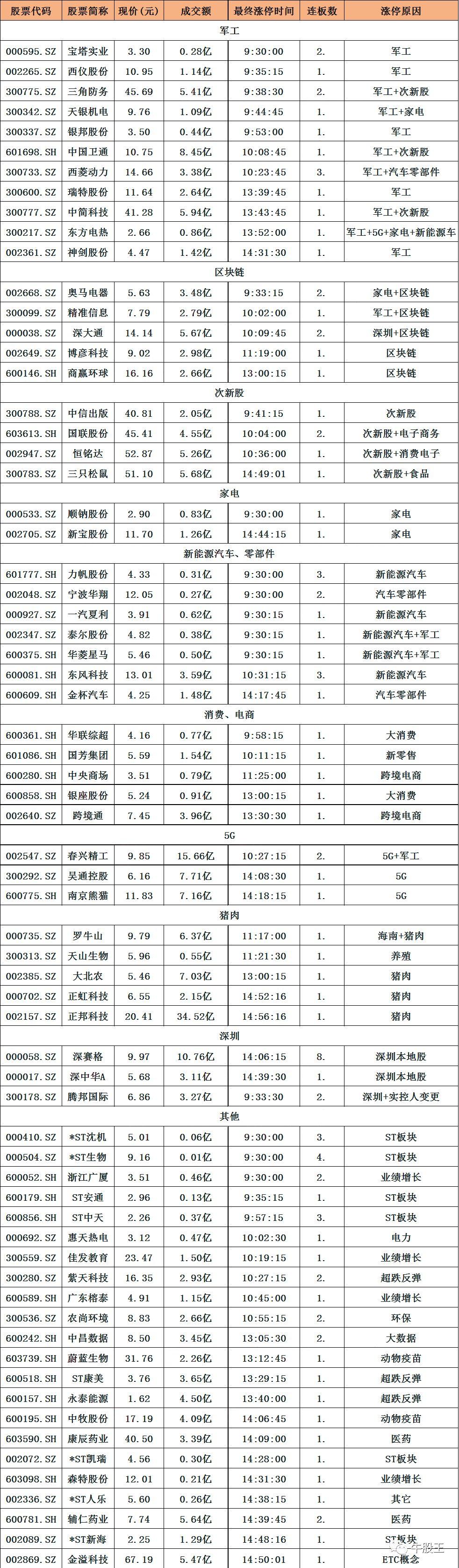 深赛格股吧，投资乐园中的探索与机遇并行之路