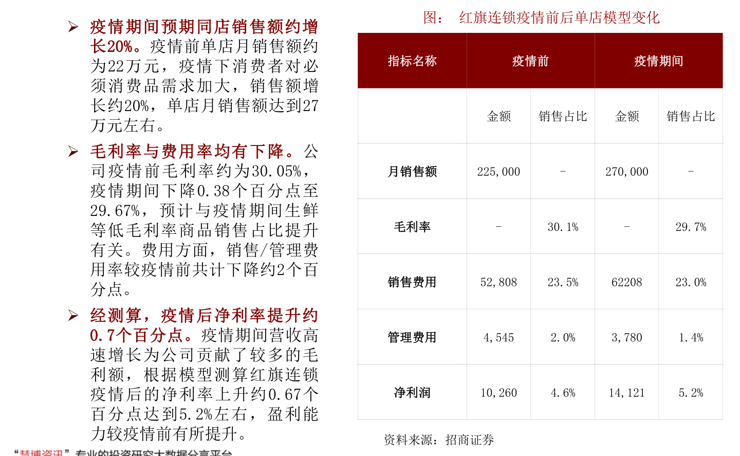 罗牛山股吧，投资热点及前景展望