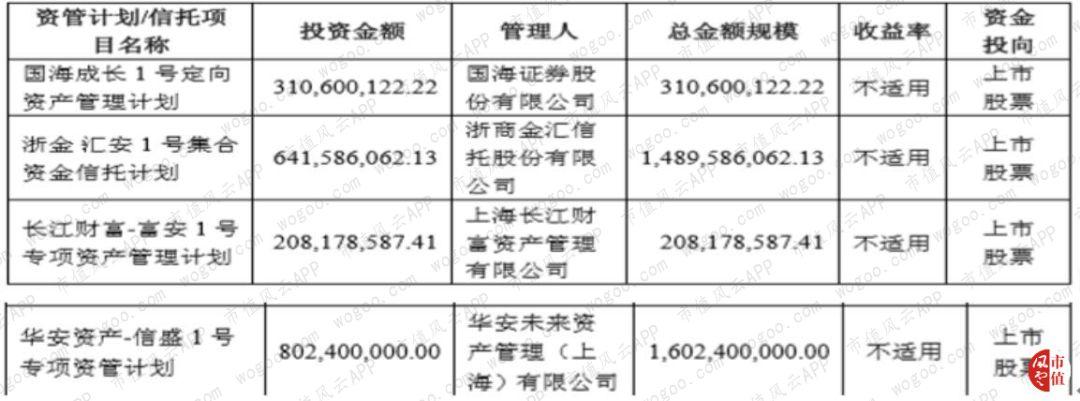 安信信托股吧，信托行业的独特魅力与机遇探索
