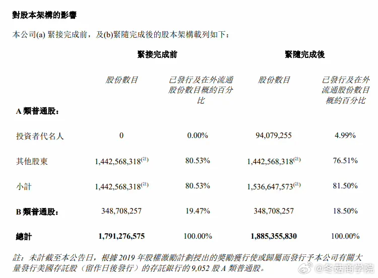 药师帮股份购买协议下的新股发行细节解读，涉及138.66万股的详细分析