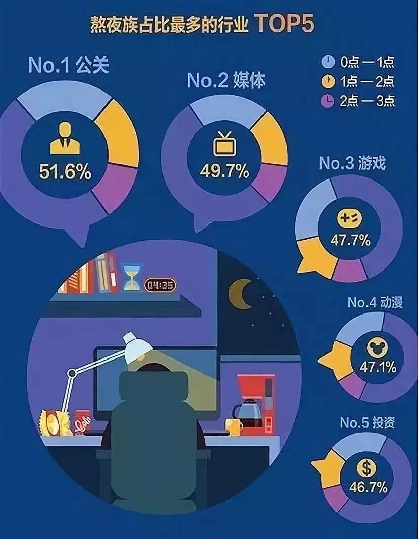全球共同熬夜，期待周一中国股市开盘新篇章