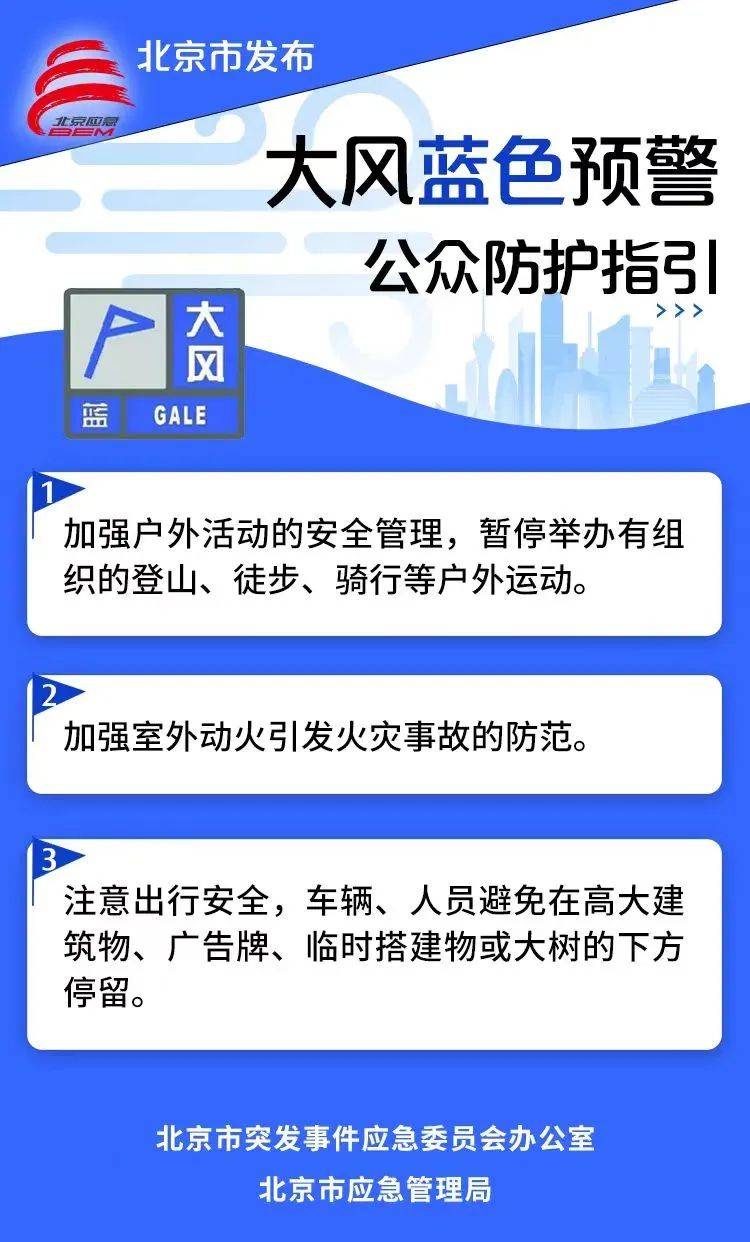 北京大风引发保险报案，已赔付268件案件